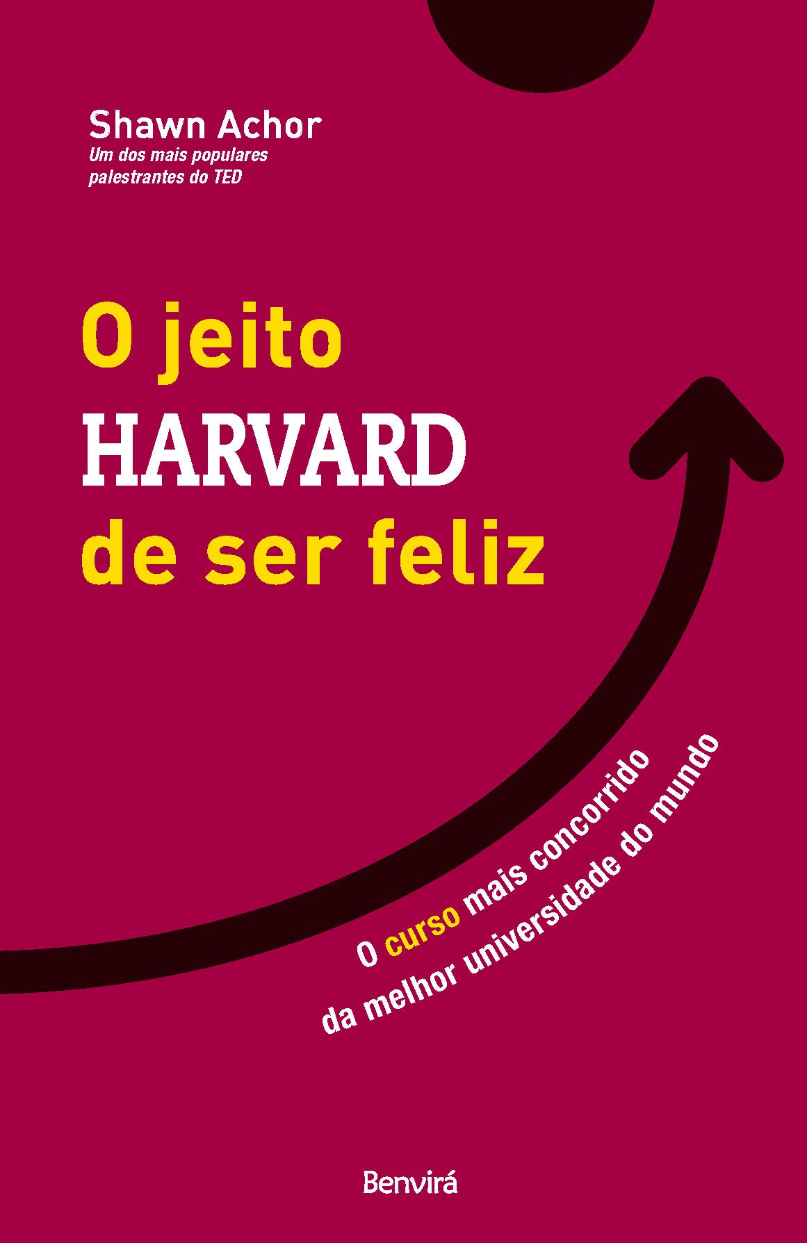 O Jeito Harvard de Ser Feliz - Cezar Nunes Coaching